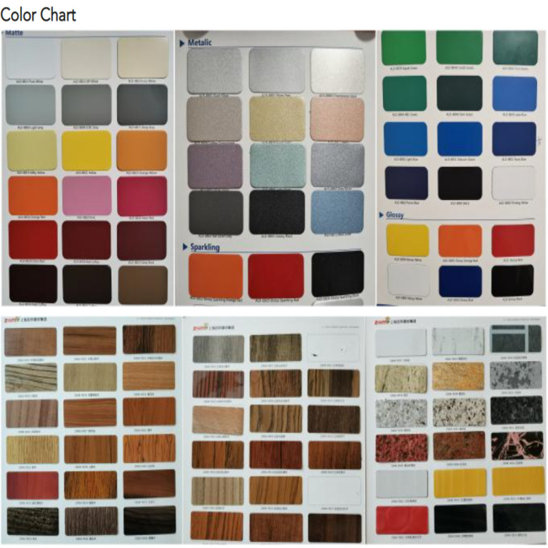 แผงคอมโพสิตอลูมิเนียม ACP 4 มม. พร้อมการเคลือบ PVDF 2440 มม. สำหรับผนังภายนอก