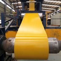 0.18mm Ultra Thin Glossy PE / PVDF Coated Aluminum Coil สําหรับการพิมพ์ป้ายป้าย