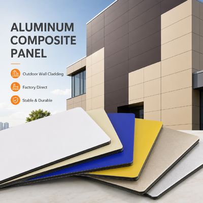 OEM Custom Fire-Resistant Aluminum Composite Panel 3mm, Nano Coating, สําหรับห้องยกคุณภาพสูงสุด